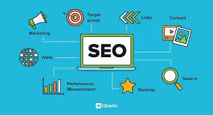 Unleashing the Power of SEO’s: Navigating the Digital Landscape