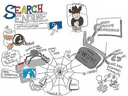 Demystifying SEO: A Comprehensive Definition for Online Success