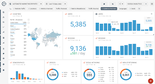 Unlocking the Power of Web SEO Analytics for Enhanced Online Visibility