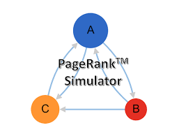 google page rank tool