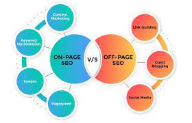 Unlocking Success: The Strategic Fusion of Content Marketing and SEO