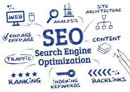 web engine optimization