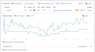 seo ranking checker