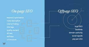 Unlocking the Potential of Off-Site SEO: Elevating Your Online Presence