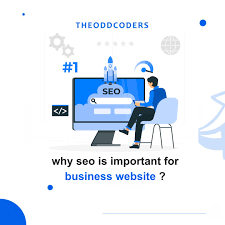 Unlocking Success: SEO Strategies for Your Business Website