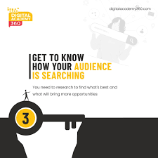 Unlocking SEO Success with HARO: A Guide to Leveraging Help a Reporter Out for Your Strategy