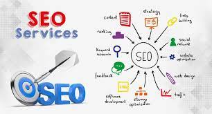 Unlocking Success: Top SEO Strategies for Online Growth