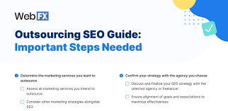Maximise Your Online Potential: Outsource SEO Services for Success