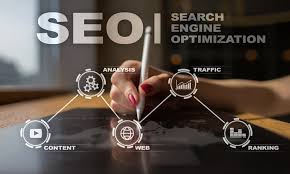 Unlocking Success: The Art of Search Engine Optimization in the Digital Age