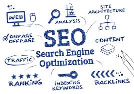 search engine optimization sites