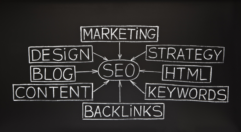 Unlocking Success: The Essential Role of an SEO Web Expert