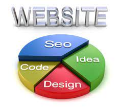 web design and seo services