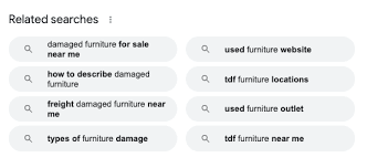 Maximizing Online Visibility Through Effective Keyword Optimization