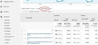 organic search google analytics