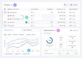 Unlocking Success: Mastering Search Engine Ranking Keywords