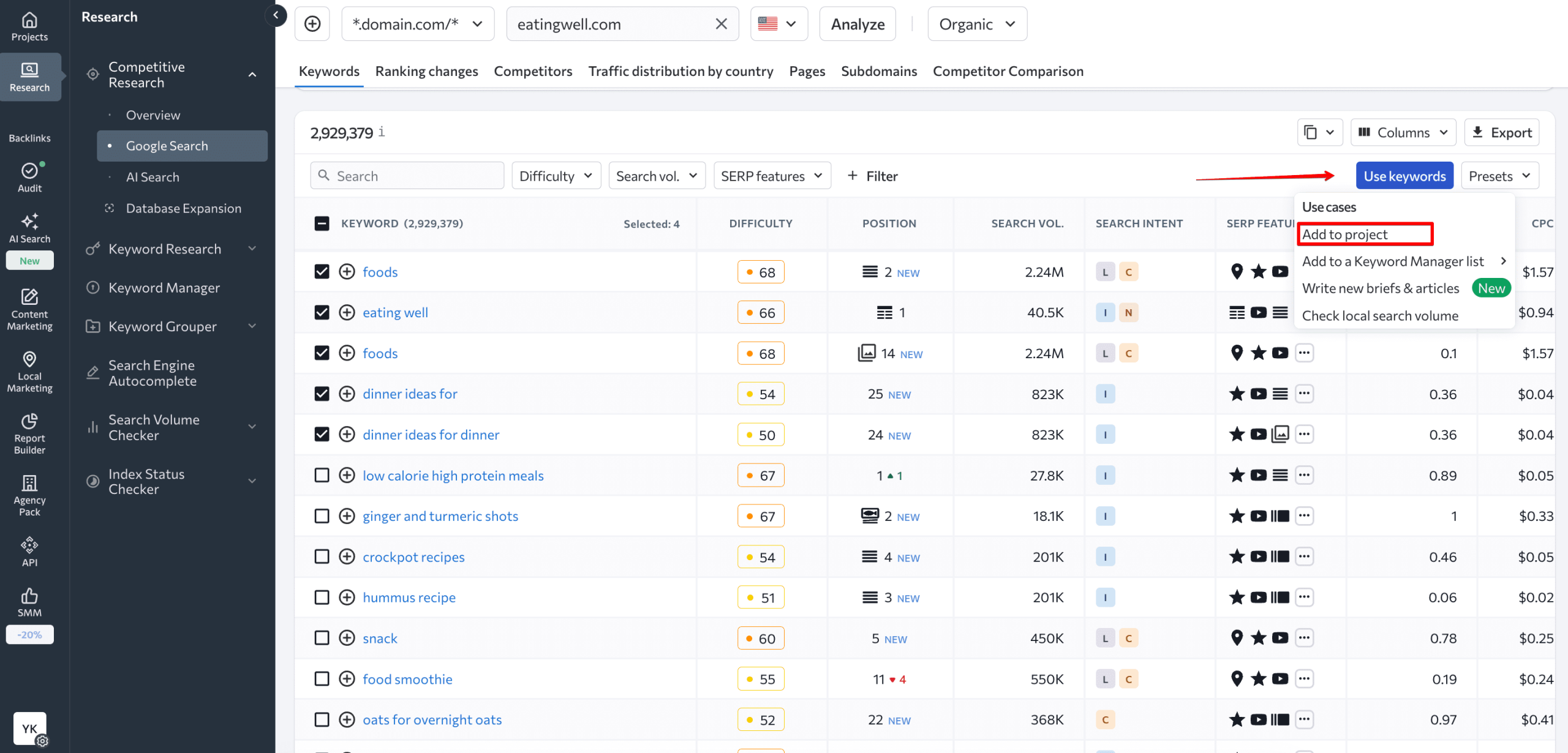 Discover Your Website’s Keyword Ranking to Boost SEO Performance