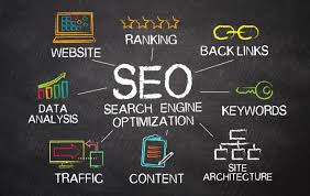 Elevate Your Marketing Agency with Expert SEO Strategies