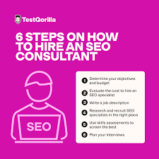 Unlocking Success: The Essential Role of an Online SEO Consultant