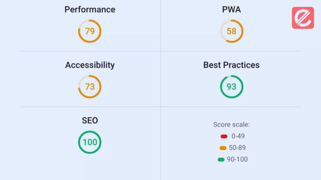 Unlocking Website Potential: The Power of an SEO Score Checker