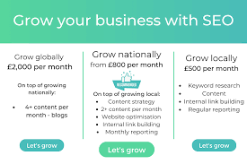 Unlocking the Power of SEO Web Content for Online Success