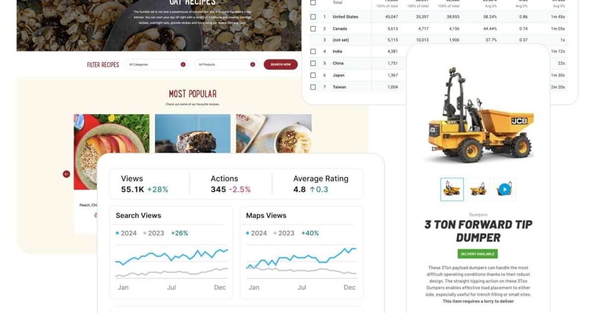 Enhancing Online Success with a Website Optimisation Agency