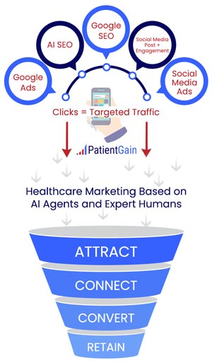 Unlocking the Potential of Google Marketing SEO for Online Success