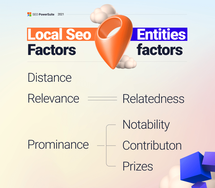 Unlocking the Power of Local SEO Ranking Factors for Business Success