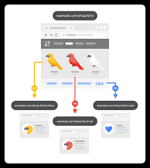 Maximizing Online Visibility: Site Optimization Strategies with Google