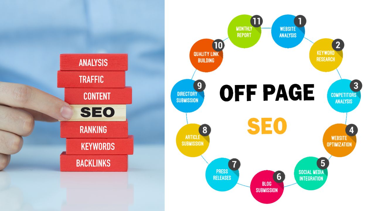 Mastering Off-Page SEO with Backlinko’s Strategies