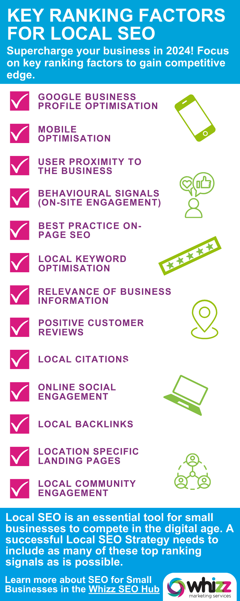 Discover the Top-Rated Local Search Marketing Company for Your Business