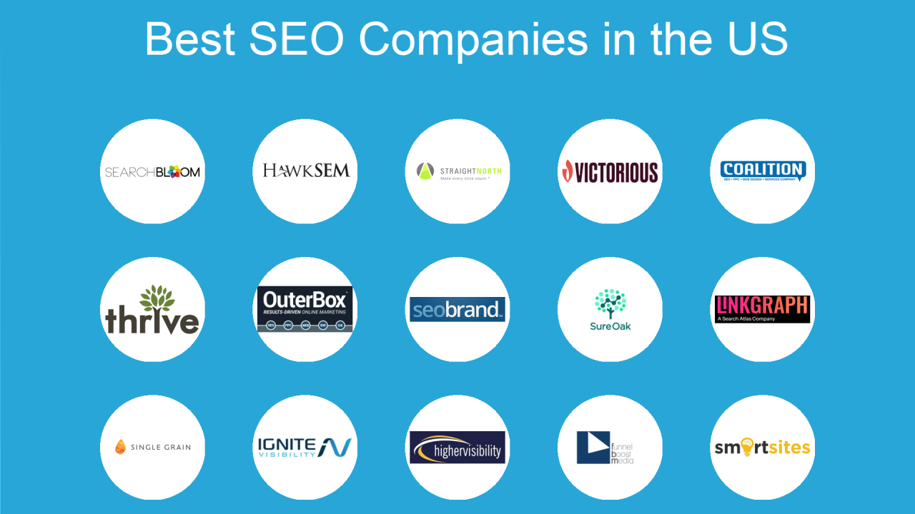 best seo rankings