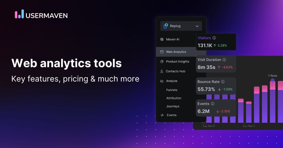 Unlocking Success: The Best Website Analysis Tool for Optimal Performance