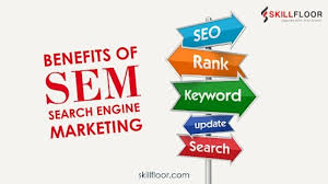 Unlocking Success: The Essentials of Internet Search Engine Marketing