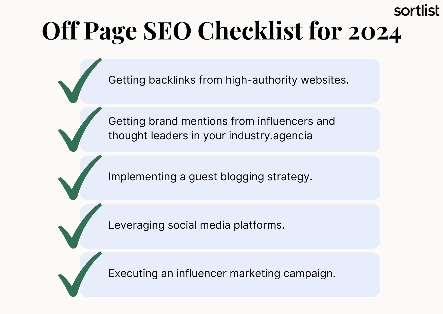 Enhancing Your Online Presence: Top Off-Page SEO Strategies for 2020