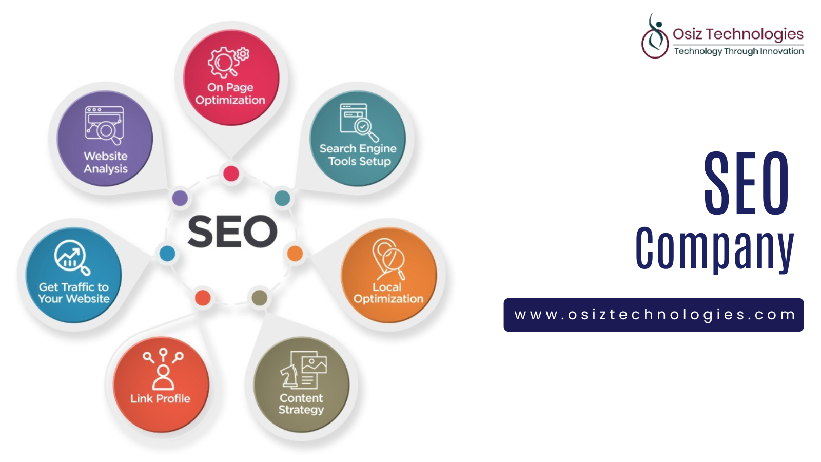 Unleashing the Power of Search Engine Experts in Digital Marketing Strategies