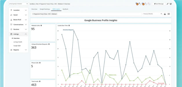 moz search engine optimization