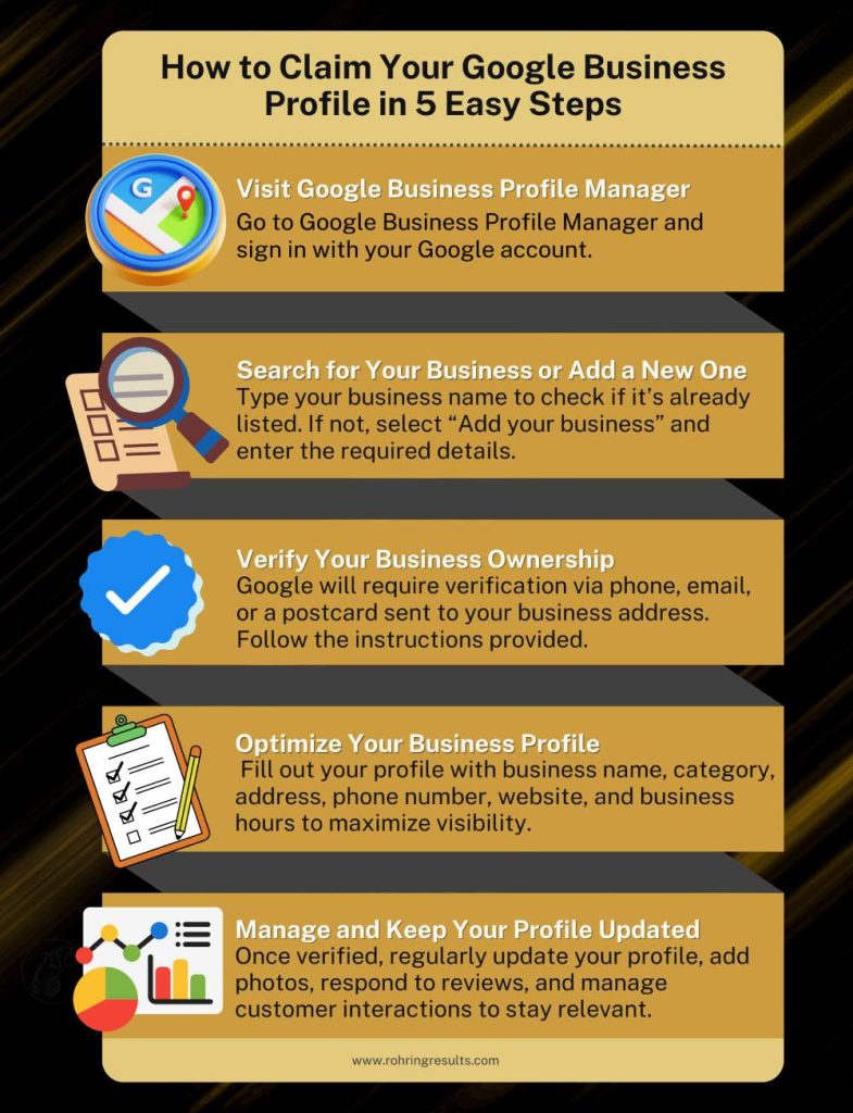 optimize my website for google