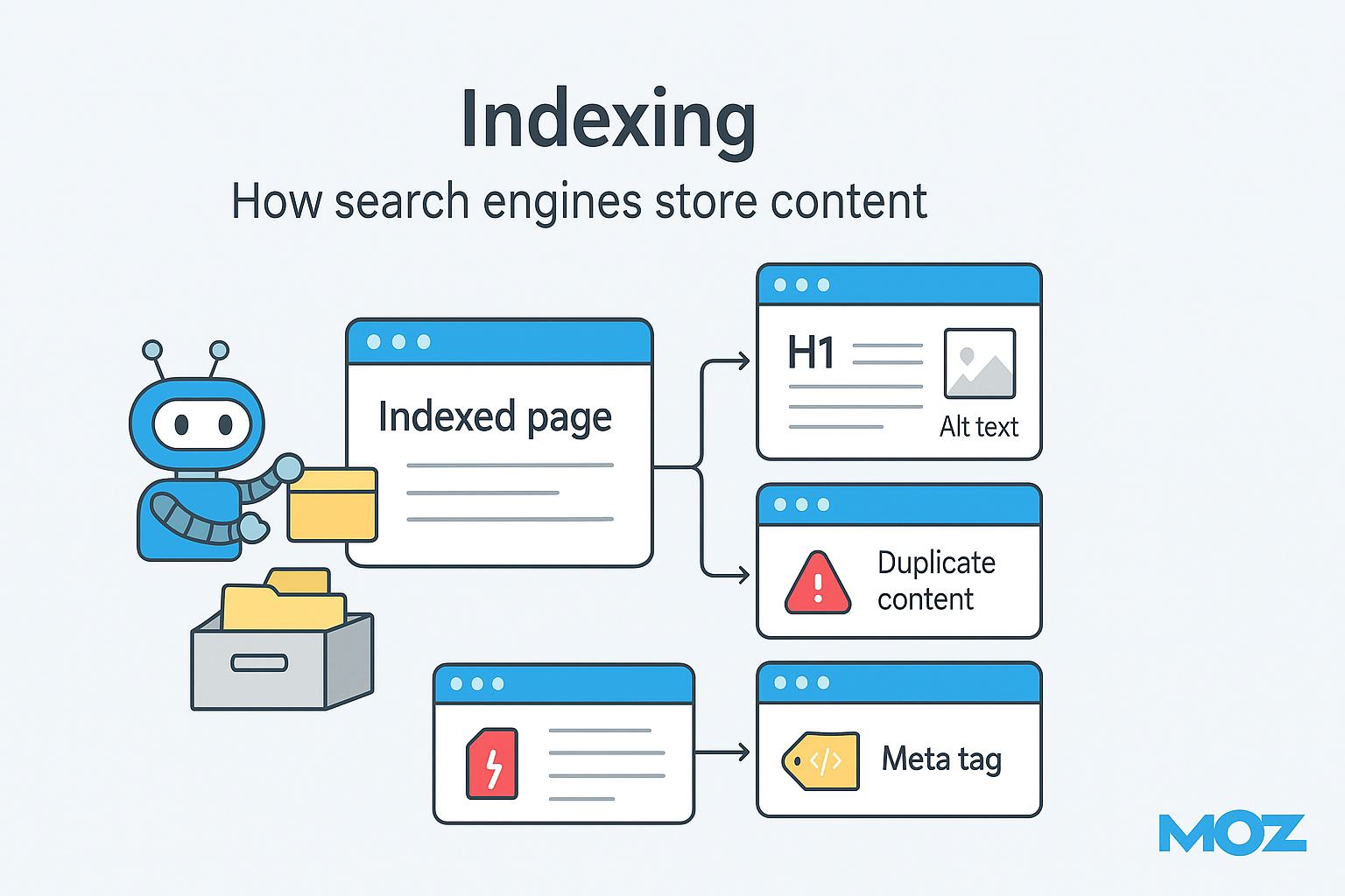 Organic Search Engine Optimization Specialist: Roles, Skills and Benefits