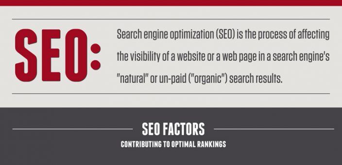 Search Engine Optimization Meaning: A UK Guide to SEO