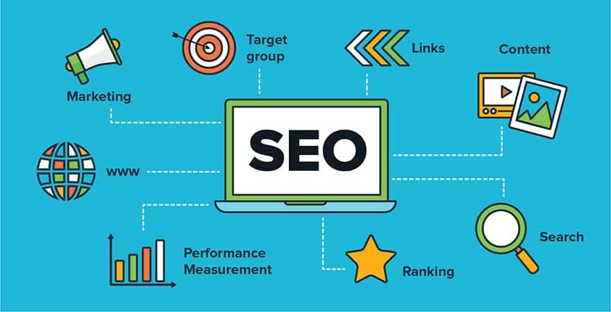 Search Engine Positioning SEO: A Practical Guide to Improving Your Rankings