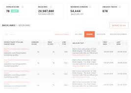 SEO Checking Website: A Practical Guide to Improving Your Site’s Search Performance