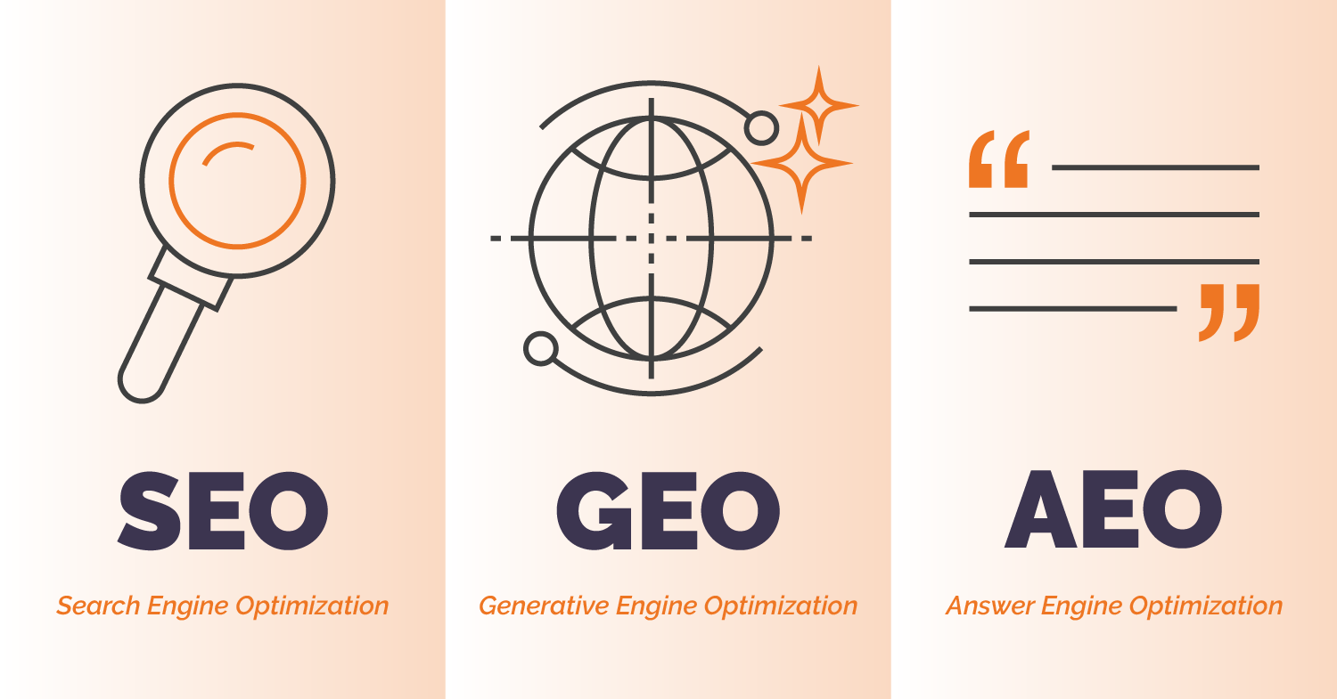 SEO – Search Engine Optimisation: A Practical Guide to Growing Your Online Visibility