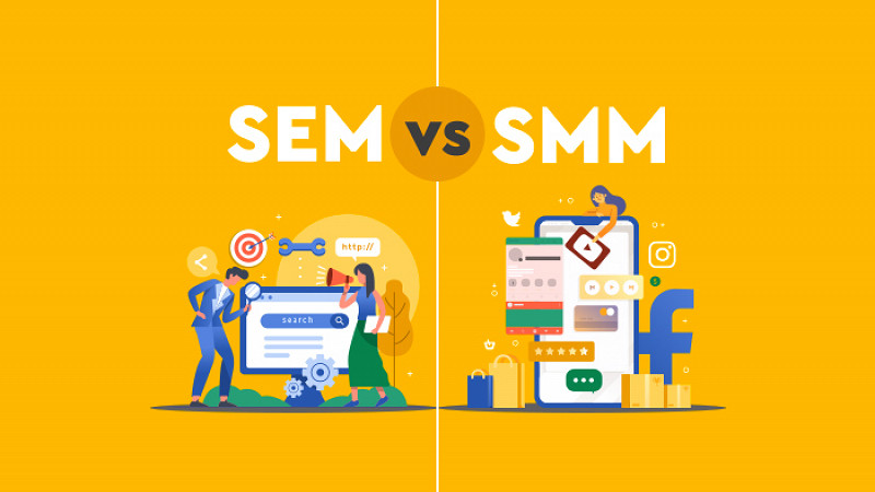 SEO, SEM and Social Media Marketing: A Complete Guide to Digital Growth