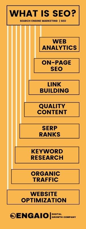 Web Search Engine Optimisation: A Practical Guide to Better Online Visibility